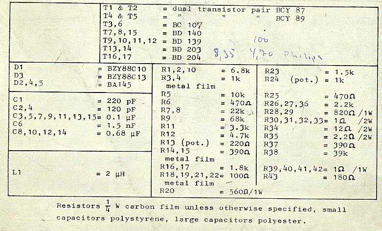 Otala Amplifier component list, original 1973, reduced size.jpg (87183 bytes)