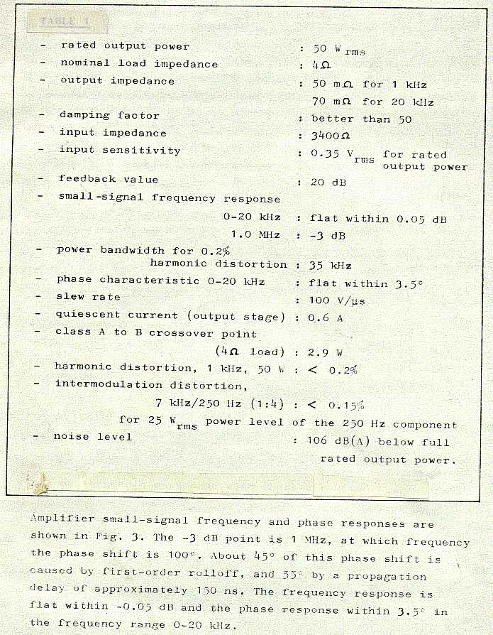 Otala Amplifier specifications, original 1973, reduced size.jpg (124649 bytes)