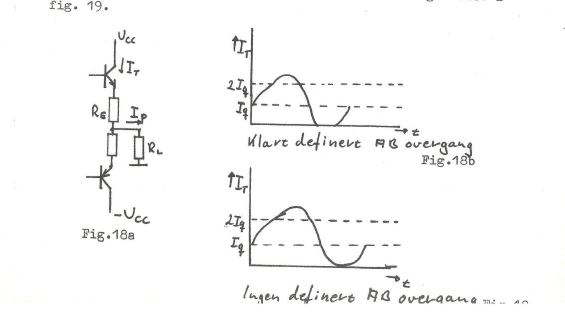 Fig. 18a/b/c — class A/AB/B transition