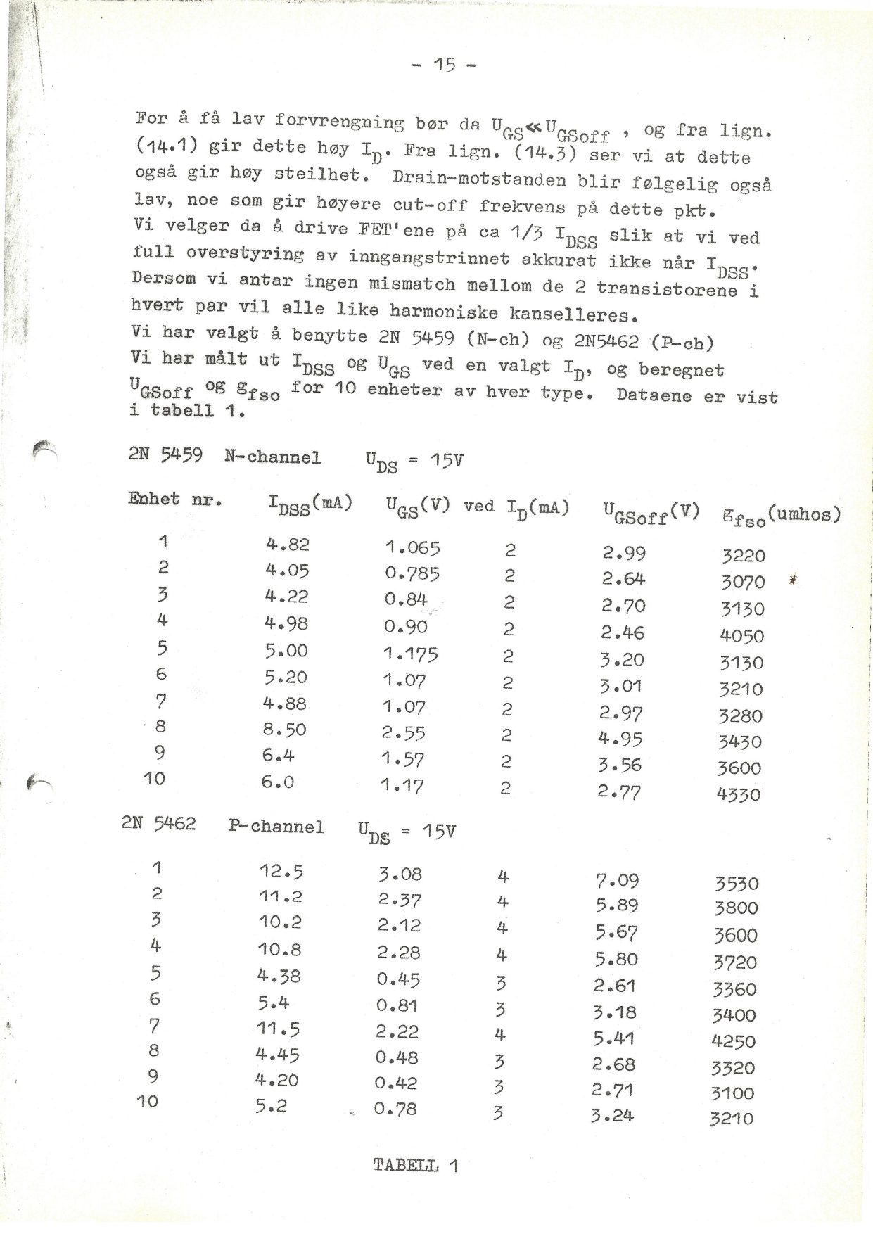 Page 15 — Table 1
