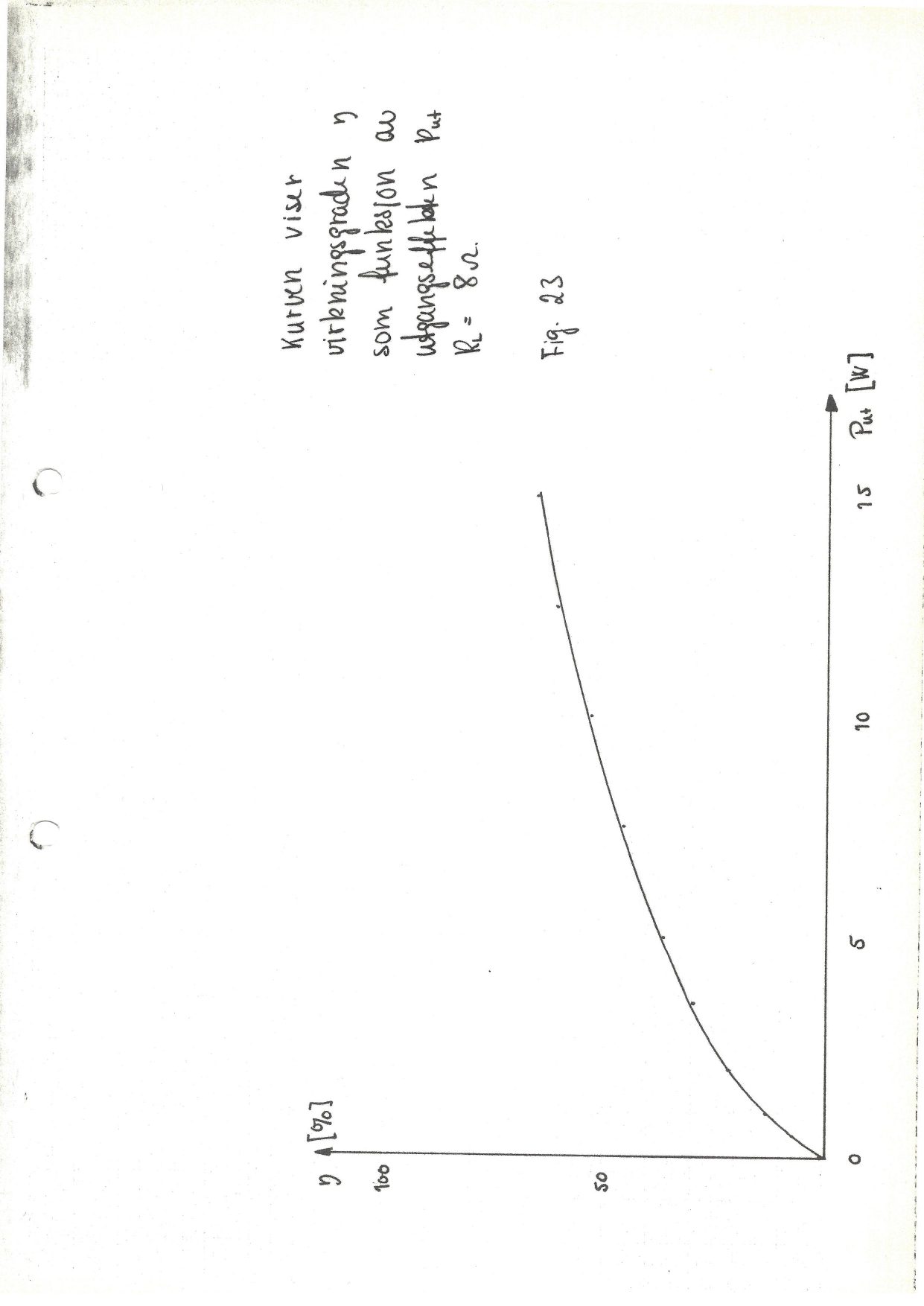 Fig. 23