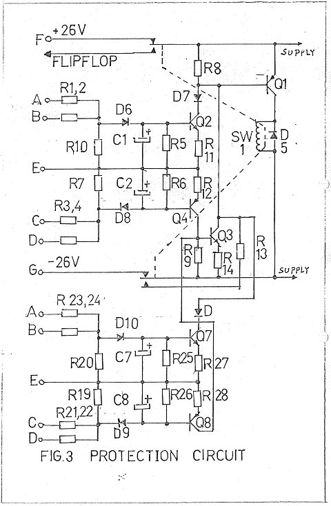 Protection network schematic