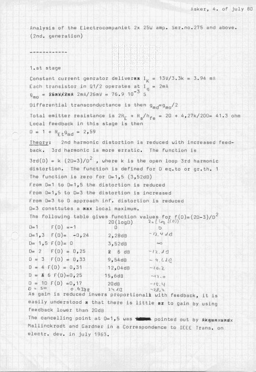 Analysis of the 25W amplifier