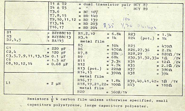 Otala amplifier component list, original 1973, reduced size