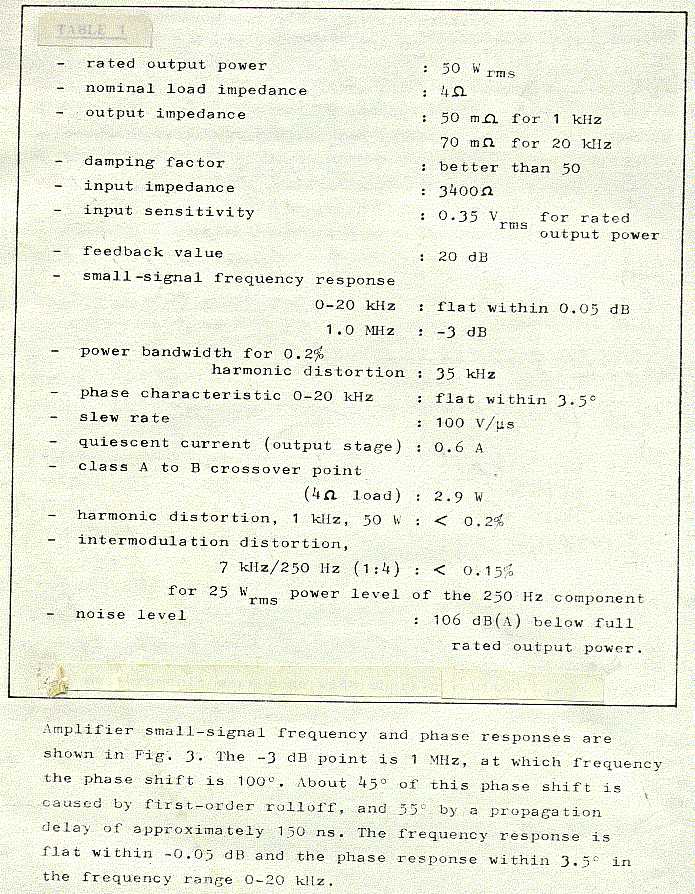 Otala amplifier specifications, original 1973, reduced size