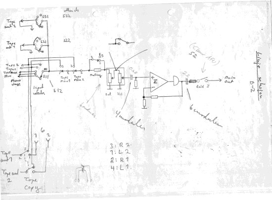 Preamp &lsquo;82, block 2 — line stage