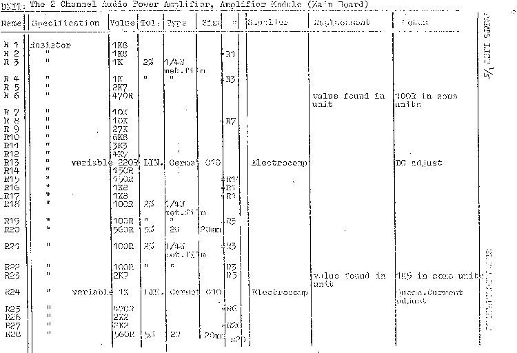 Component list, part 1 of 5