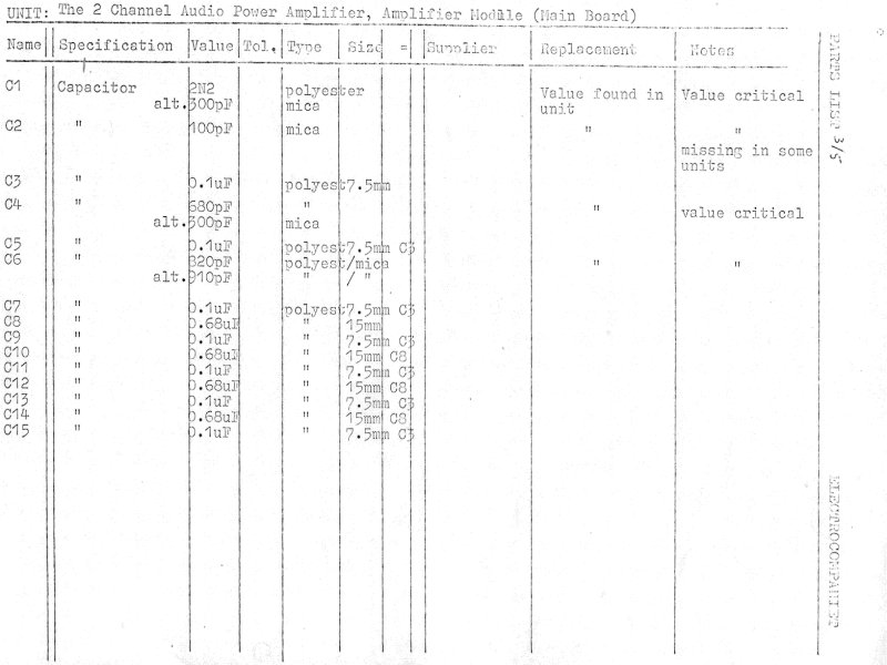 Component list, part 3 of 5