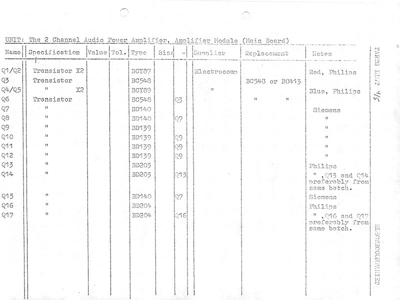 Component list, part 4 of 5