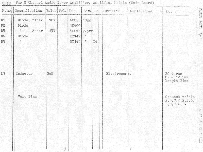 Component list, part 5 of 5