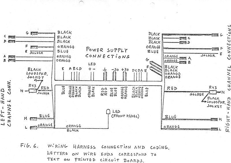 Wiring harness